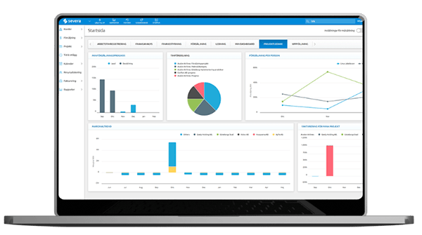 Pris för Visma Severa Pris för Visma Severa